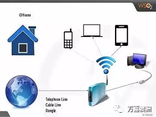 银发触网新篇章 维州政府推动租赁住房与互联网服务融合发展